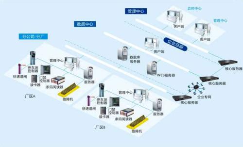 南充嘉陵区食堂收费管理系统七号