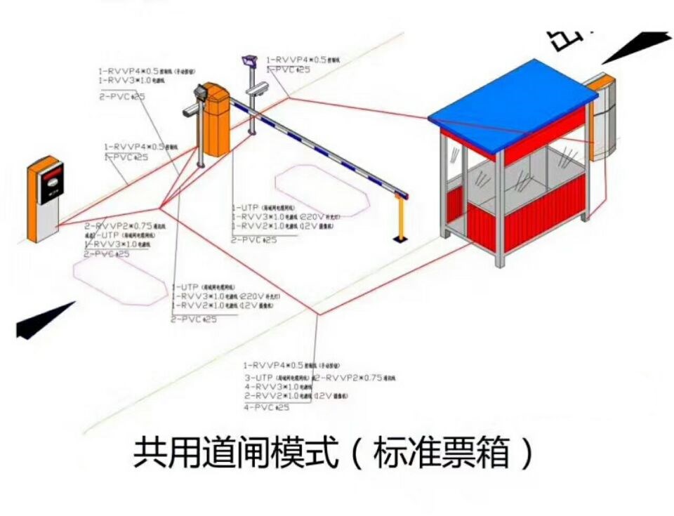 南充嘉陵区单通道模式停车系统