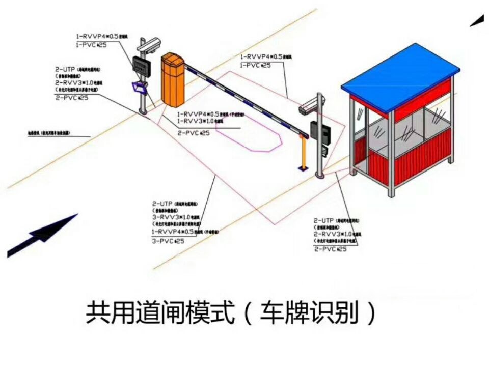 南充嘉陵区单通道车牌识别系统施工